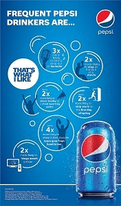 Pepsi Kicks Off The New Year "That's What I Like," Marking The Cola Brand's First U.S. Tagline In Two Decades